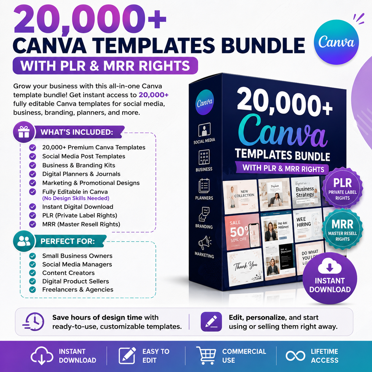 20,000+ Canva Templates Bundle with PLR MRR