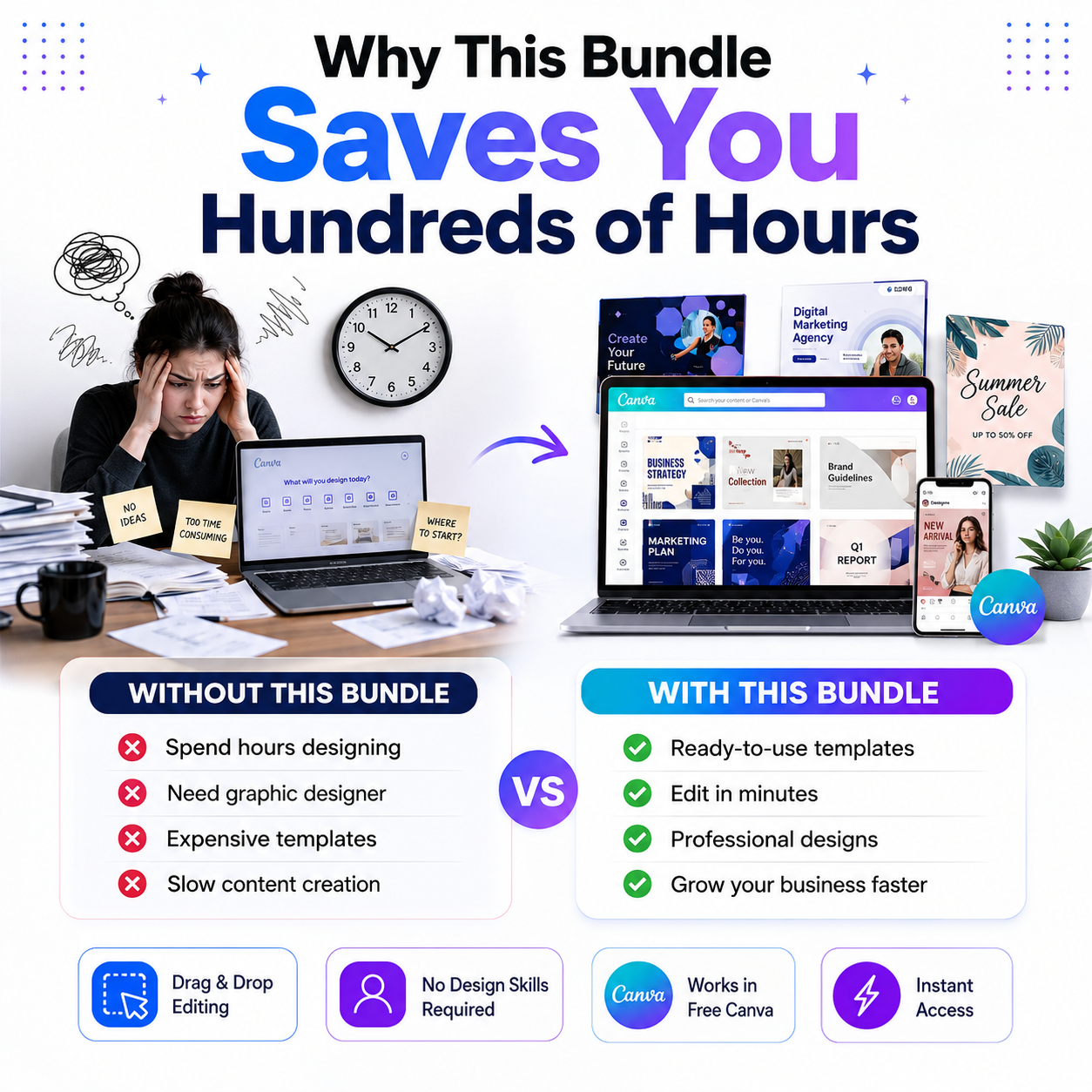 20,000+ Canva Templates Bundle with PLR MRR