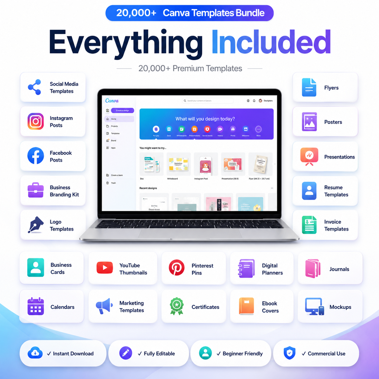 20,000+ Canva Templates Bundle with PLR MRR