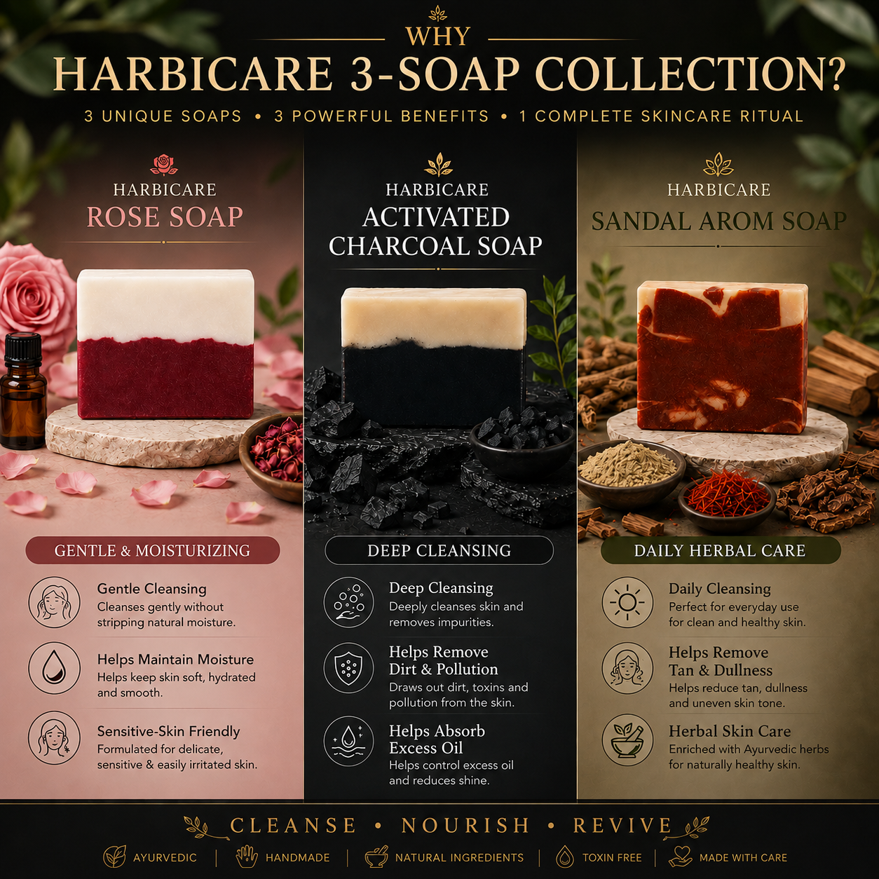 Harbicare 3 Soap Variety Combo – Charcoal, Bulgarian Rose & Sandal Arom